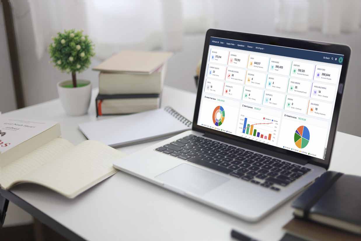 AMLERP dashboard on a laptop screen